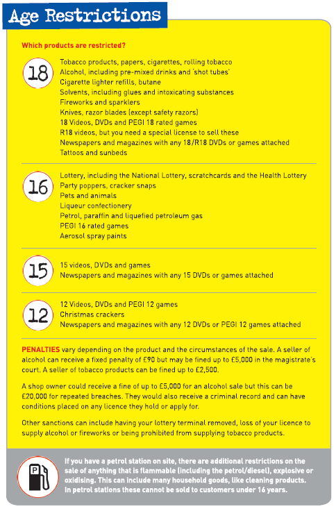 Age Restrictions 2014